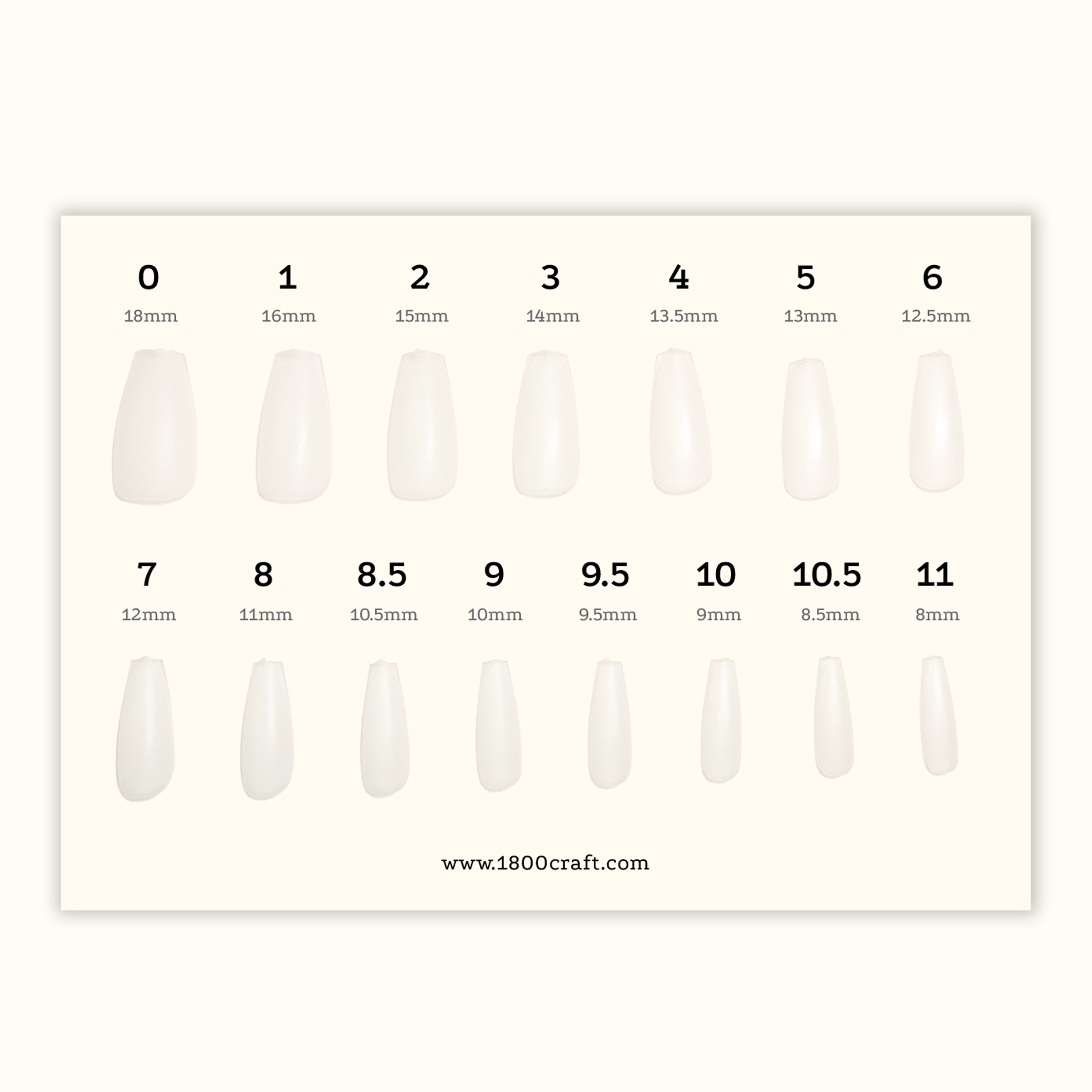 Sizing Kits